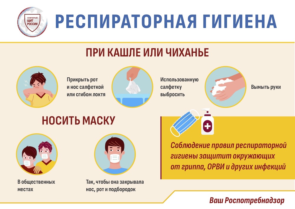 Респираторная Гигиена.jpg